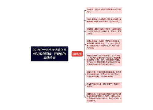 2019护士资格考试消化系统知识点详解：肝硬化的辅助检查