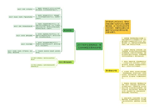 2017年护士资格考试：常见发热类型及高热的护理