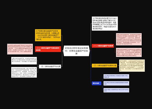 初级会计职称考试实务操作：交易性金融资产的核算