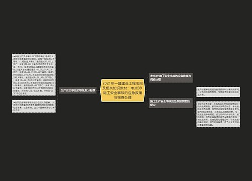 2021年一建建设工程法规及相关知识教材：考点39 施工安全事故的应急救援与调查处理