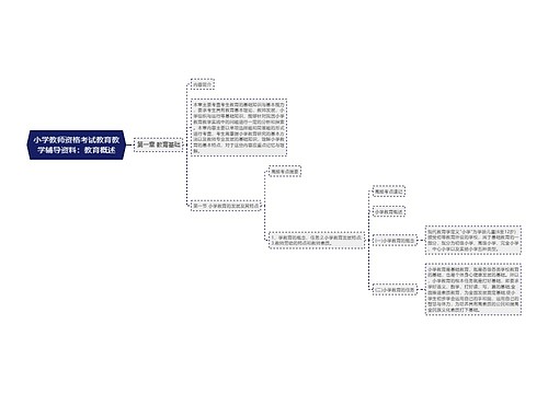 小学教师资格考试教育教学辅导资料：教育概述