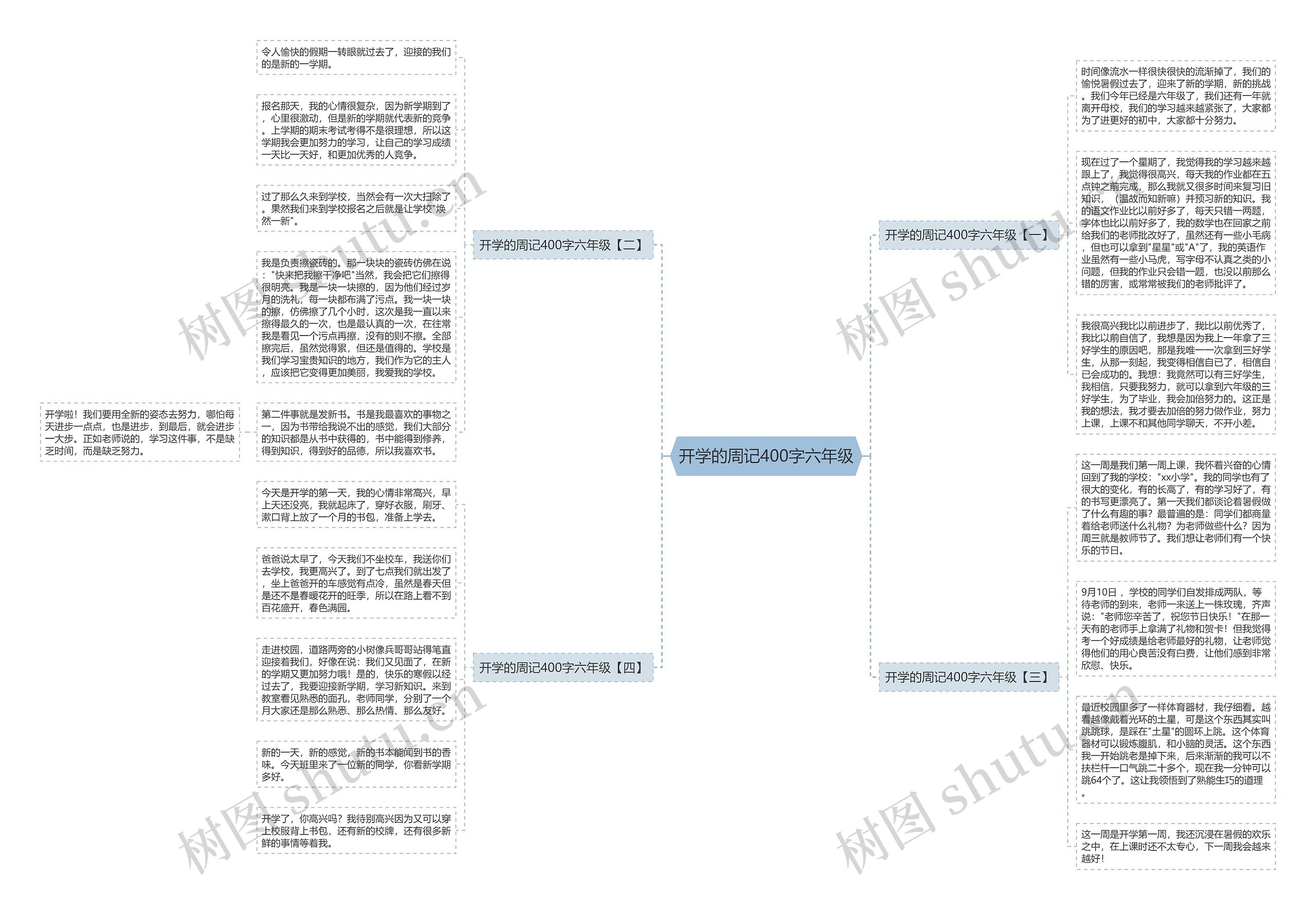 开学的周记400字六年级思维导图