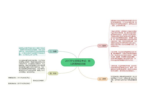 2017护士资格证考试：胎儿附属物的功能