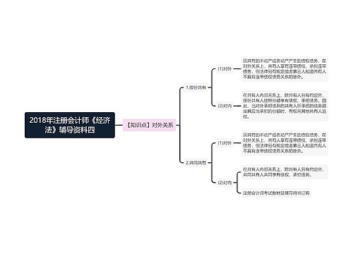 2018年注册会计师《经济法》辅导资料四