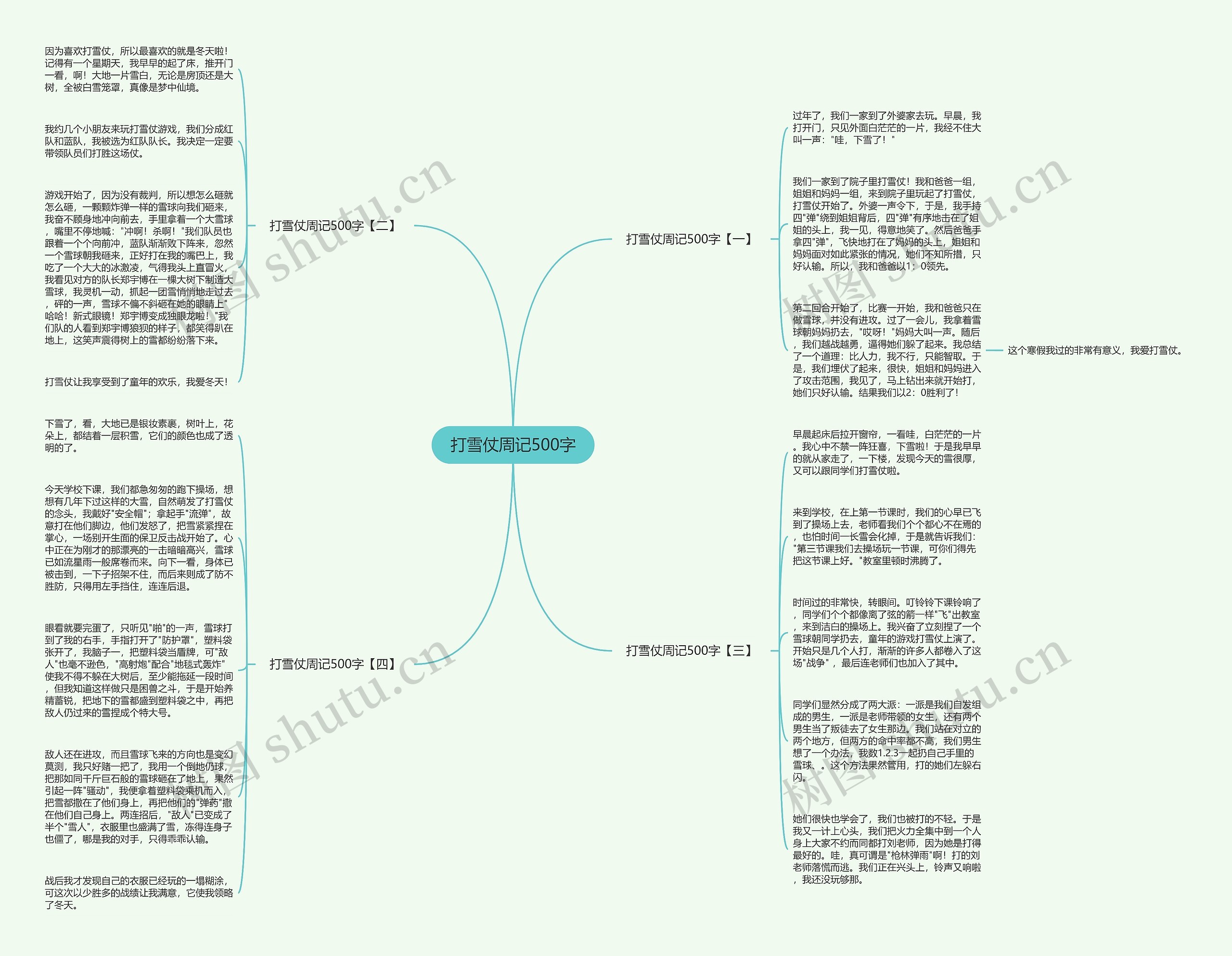 打雪仗周记500字思维导图