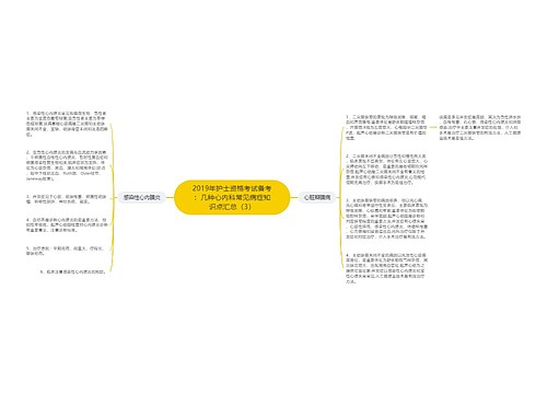 2019年护士资格考试备考：几种心内科常见病症知识点汇总（3）