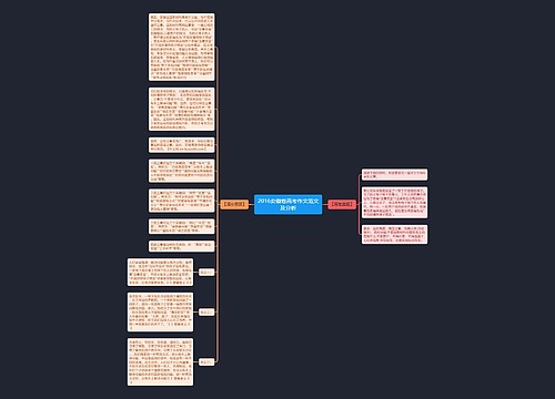 2016安徽卷高考作文范文及分析
