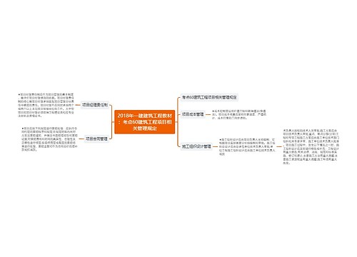 2018年一建建筑工程教材：考点60建筑工程项目相关管理规定