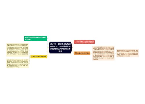 2021年一建建设工程项目管理教材：考点32项目进度控制的经济措施和技术措施