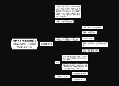 2019护士资格考试呼吸系统知识点详解：呼吸系统病人的主要体征