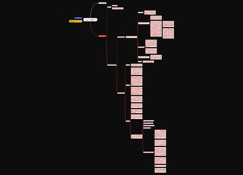 2015年会计职称考试《中级经济法》高频考点(7) 2015年会计职称考试《中级经济法》高频考点(7)