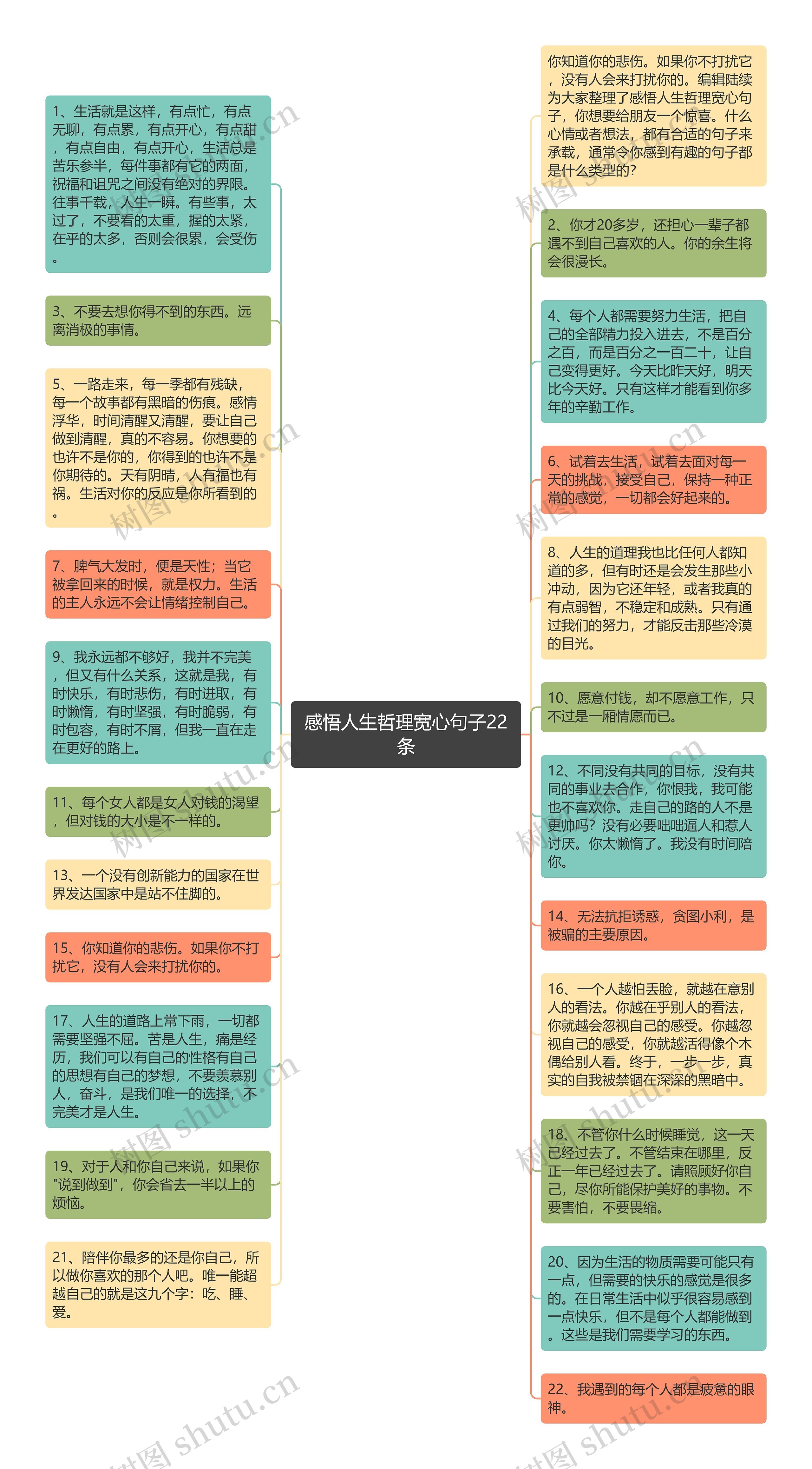 感悟人生哲理宽心句子22条