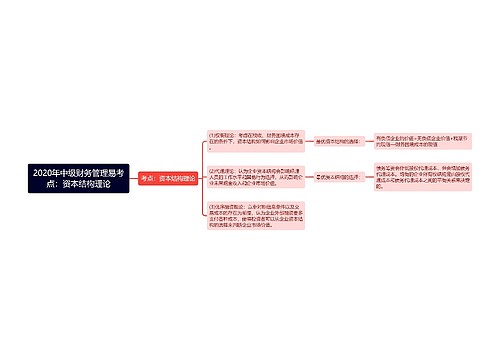 2020年中级财务管理易考点：资本结构理论