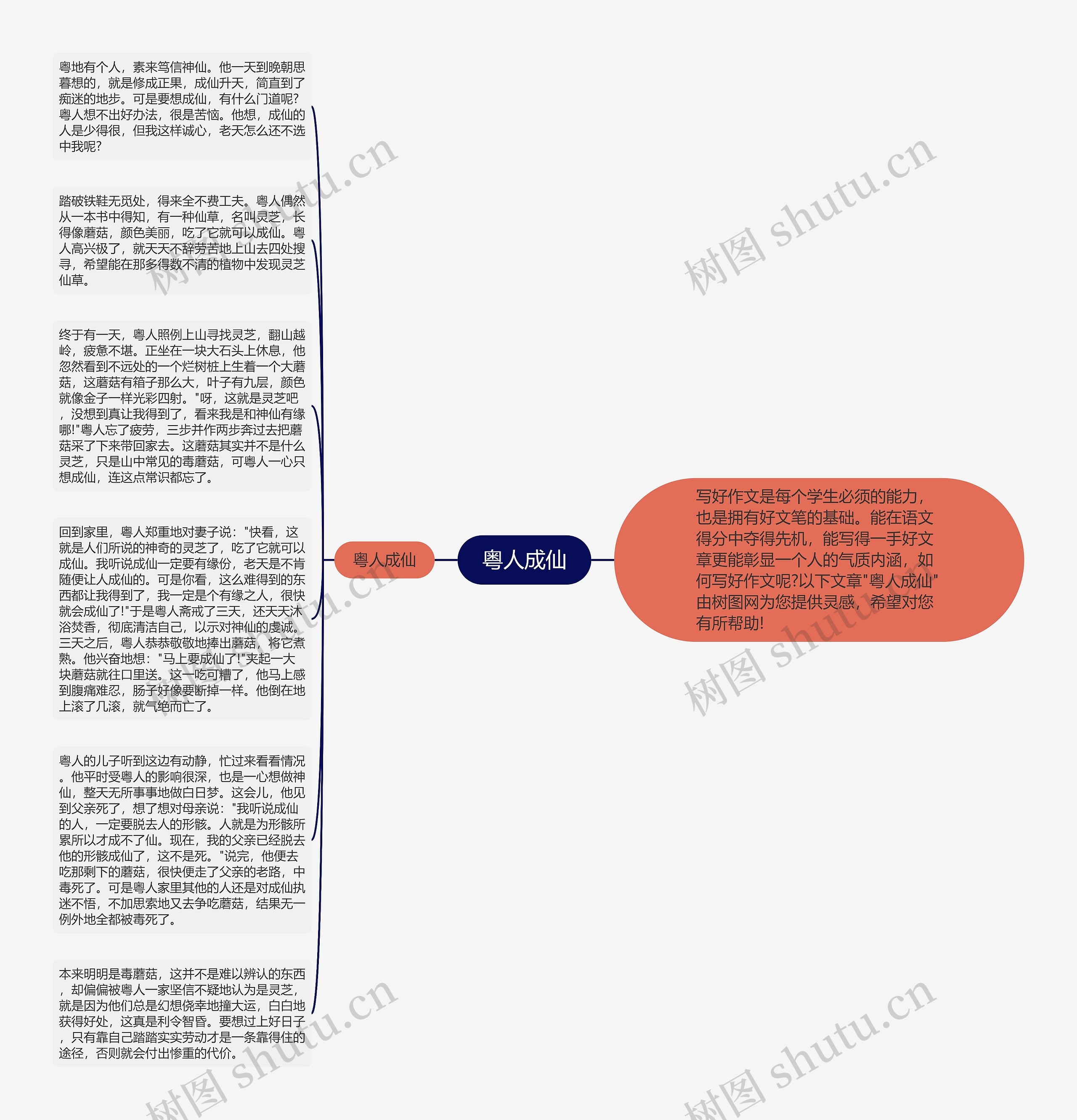 粤人成仙