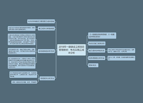 2018年一建建设工程项目管理教材：考点22施工成本分析