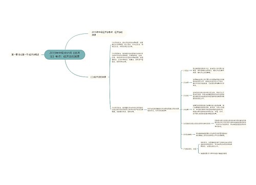 2019年中级会计师《经济法》考点：经济法的渊源
