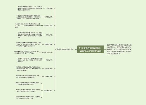 护士资格考试知识要点：盆腔包块护理诊断方法思维导图