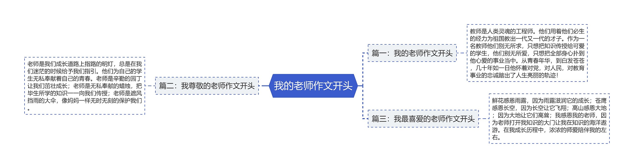 我的老师作文开头