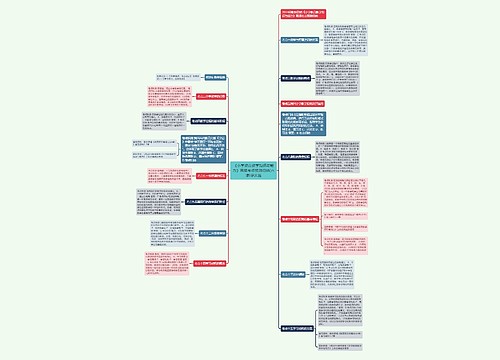 《小学教育教学知识与能力》高频考点预测归纳(六)教学实施 《小学教育教学知识与能力》高频考点预测归纳(六)教学实施