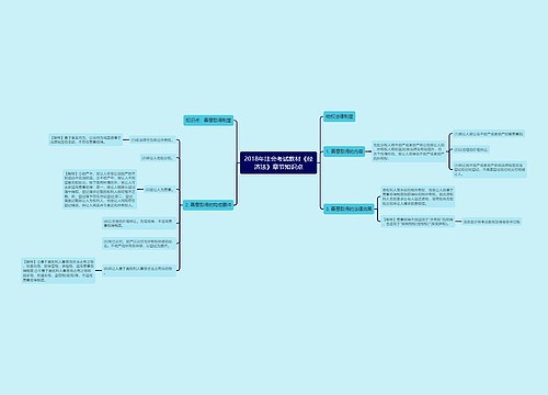 2018年注会考试教材《经济法》章节知识点
