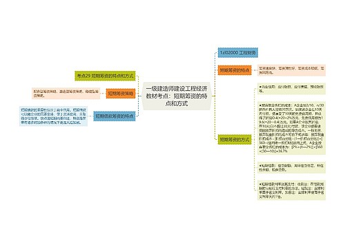 一级建造师建设工程经济教材考点:短期筹资的特点和方式 一级建造师建设工程经济教材考点:短期筹资的特点和方式
