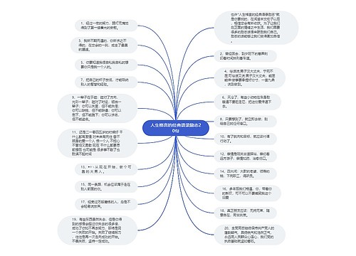 人生格言的经典语录励志20句