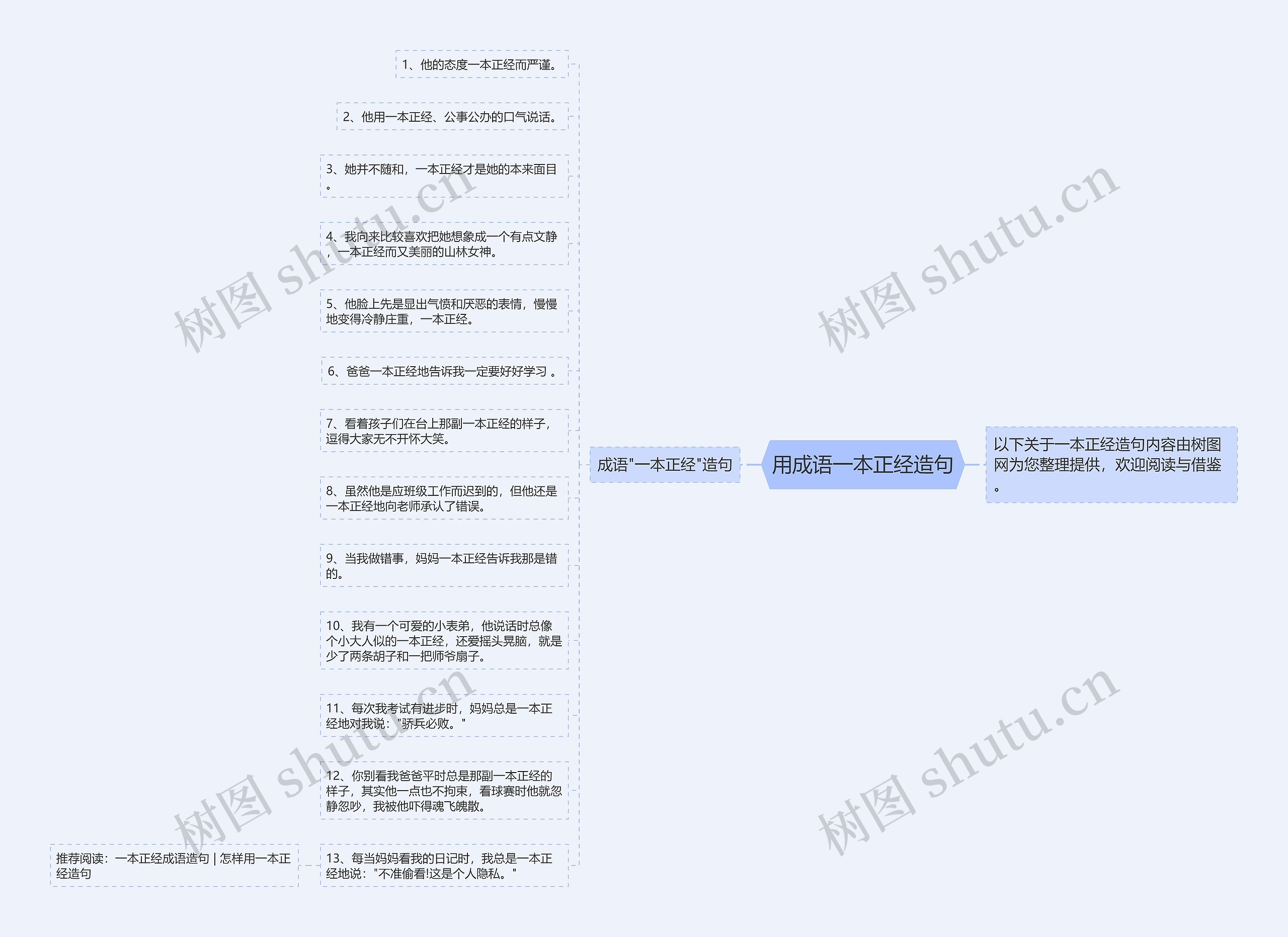 用成语一本正经造句