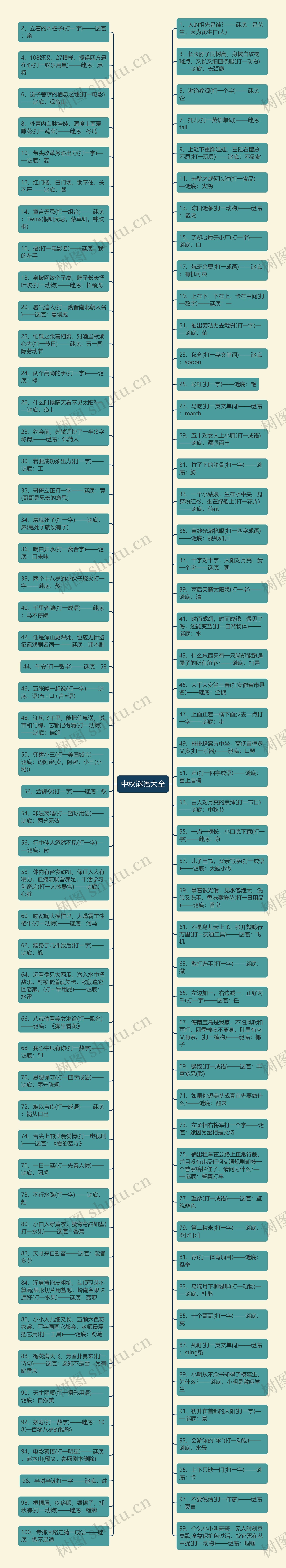 中秋谜语大全