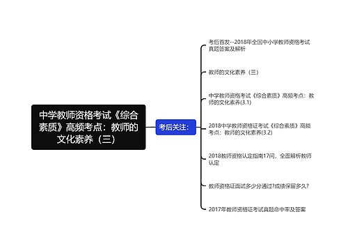 中学教师资格考试《综合素质》高频考点：教师的文化素养（三）