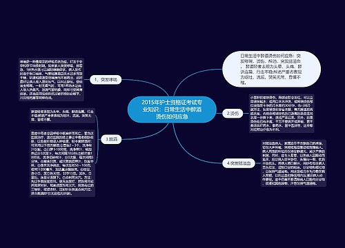 2015年护士资格证考试专业知识：日常生活中醉酒烫伤如何应急