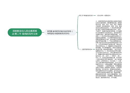 深度解读幼儿综合素质难点:第二节 常用的写作文体