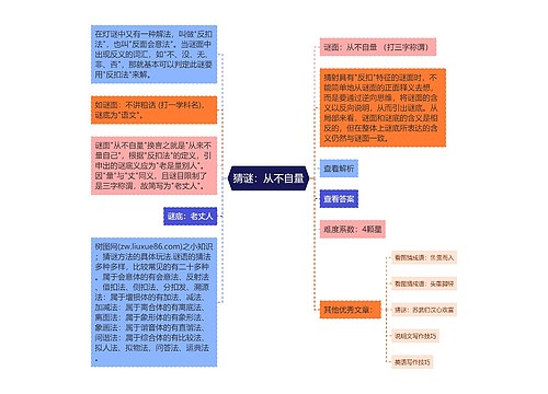 猜谜：从不自量