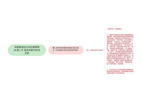 深度解读幼儿综合素质难点:第二节 直言判断与对当关系