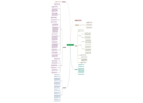 2020初级会计实务第八章第二节考点:事业单位会计 2020初级会计实务第八章第二节考点:事业单位会计