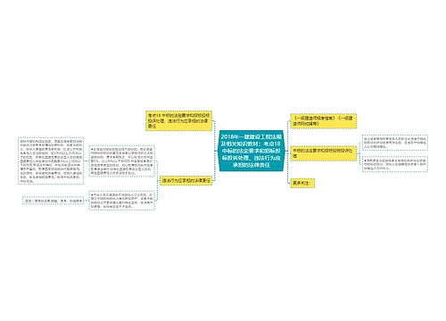 2018年一建建设工程法规及相关知识教材：考点18 中标的法定要求和招标投标投诉处理、违法行为应承担的法律责任