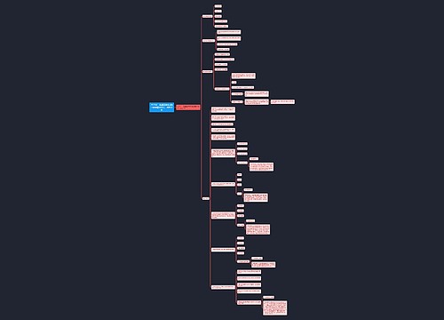 2021年一级建造师考试项目管理精华考点:成本控制 2021年一级建造师考试项目管理精华考点:成本控制