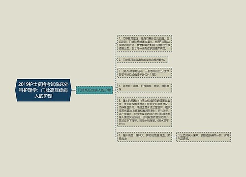 2019护士资格考试临床外科护理学：门脉高压症病人的护理