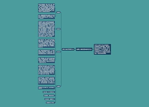 刻画人物的四种描写方法