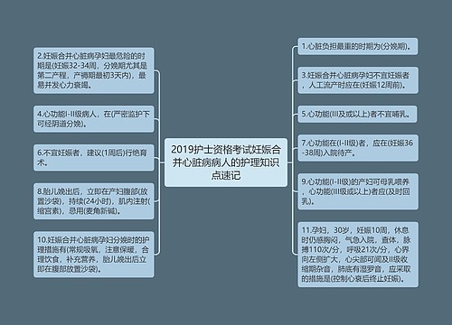 2019护士资格考试妊娠合并心脏病病人的护理知识点速记