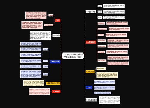 2017护士资格考试中护理学基础操作记忆小口诀