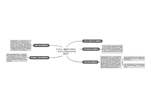 2018年一建建筑工程教材：考点36工程安全生产隐患防范