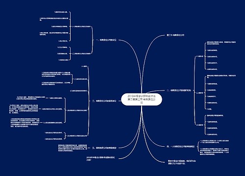 2018中级会计职称经济法第二章第三节:有限责任公司 2018中级会计职称经济法第二章第三节:有限责任公司
