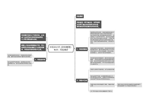 中级会计师《财务管理》考点：风险偏好