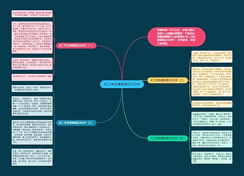 初二学生暑假周记300字