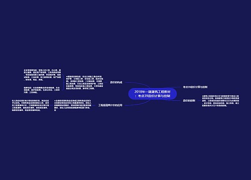 2018年一建建筑工程教材：考点39造价计算与控制