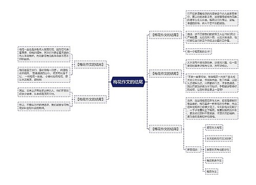 梅花作文的结尾