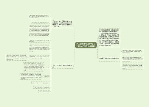 护士资格备考口腔学：牙外伤的分类及治疗原则