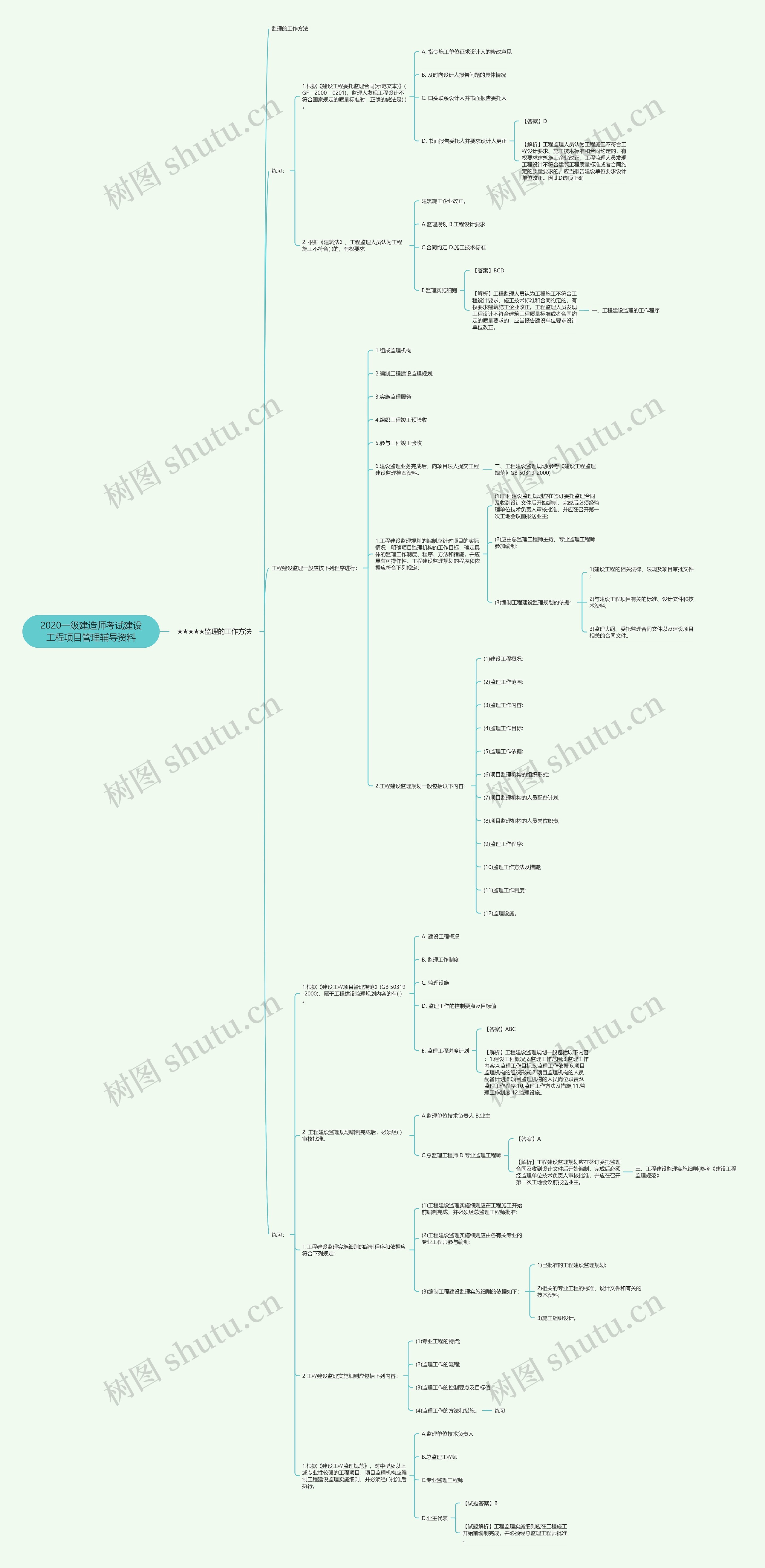 2020一级建造师考试建设工程项目管理辅导资料 2020一级建造师考试建设工程项目管理辅导资料