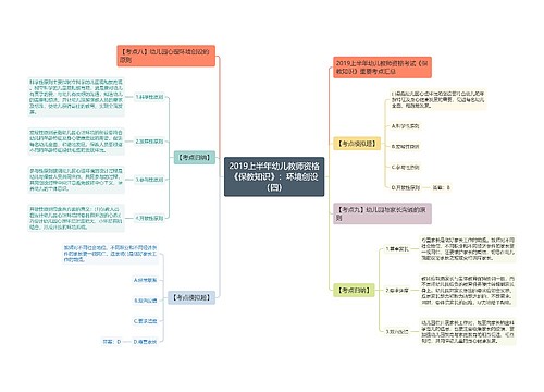 2019上半年幼儿教师资格《保教知识》：环境创设（四）