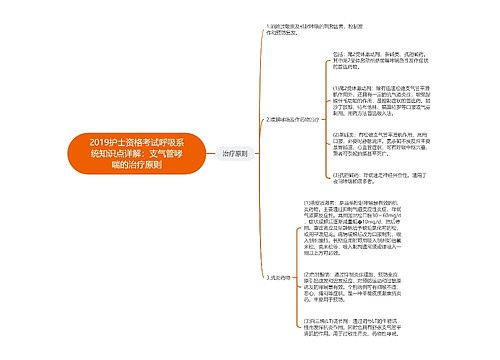 2019护士资格考试呼吸系统知识点详解：支气管哮喘的治疗原则